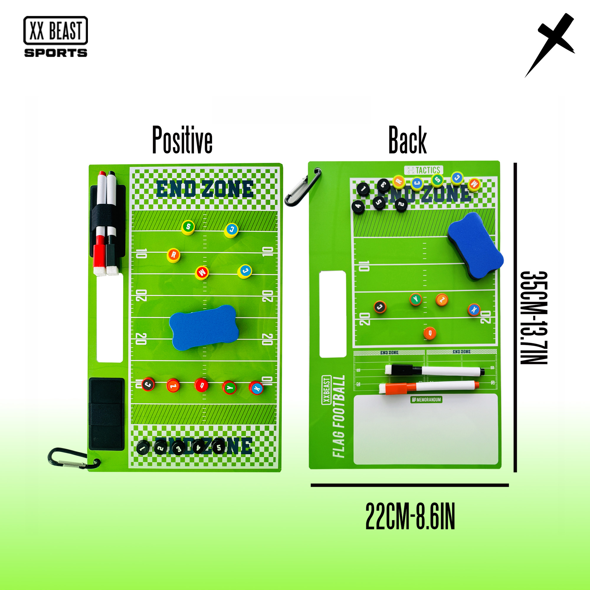 橄榄球战术革新取得奇效，引发战术热潮