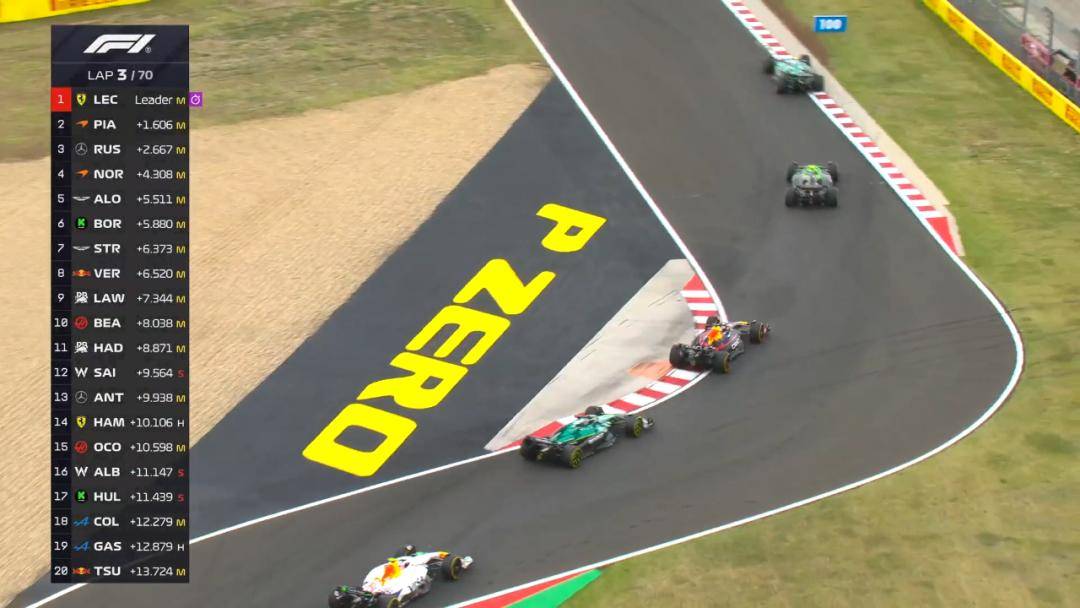 阿斯顿马丁绝杀法拉利,勒克莱尔扛起全队 阿斯顿马丁绝杀法拉利,勒克莱尔扛起全队